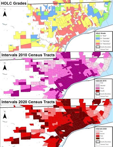 redliners|redlining vs reverse.